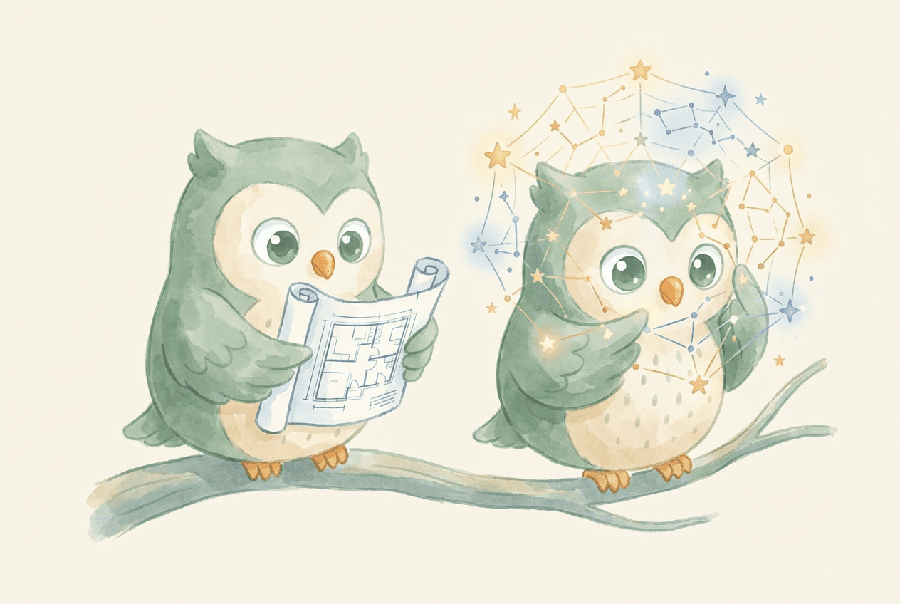 Two owls representing INTJ and INTP personality types, PersonaDepth